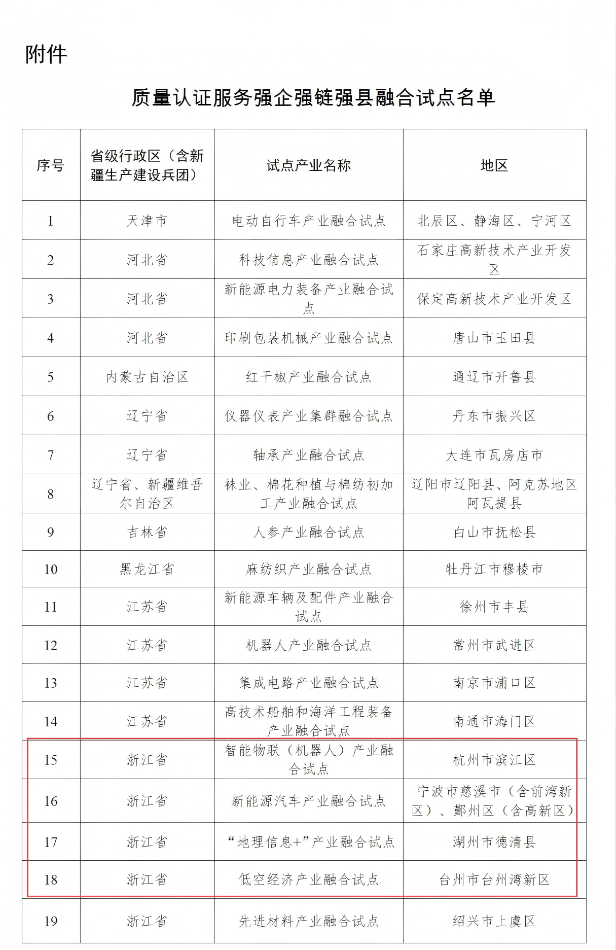 13a97302a29be7b53f492f32abca08d.png